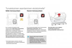 Citroen-DS3-omistajan-kasikirja page 178 min