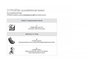 Citroen-DS3-omistajan-kasikirja page 182 min