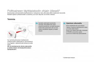 Citroen-DS3-omistajan-kasikirja page 194 min