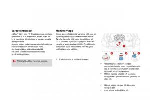 Citroen-DS3-omistajan-kasikirja page 202 min