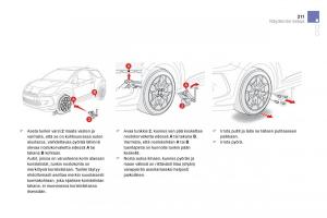 Citroen-DS3-omistajan-kasikirja page 213 min