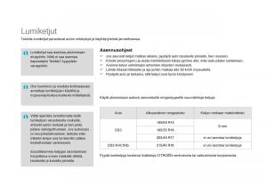 Citroen-DS3-omistajan-kasikirja page 216 min