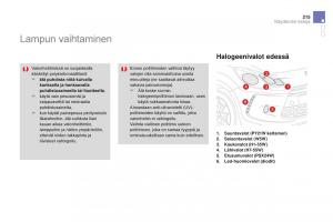 Citroen-DS3-omistajan-kasikirja page 217 min