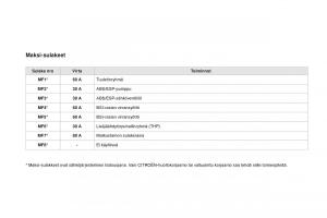 Citroen-DS3-omistajan-kasikirja page 232 min