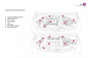 Citroen-DS3-omistajan-kasikirja page 251 min