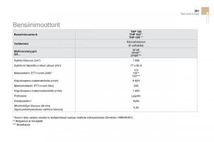 Citroen-DS3-omistajan-kasikirja page 263 min