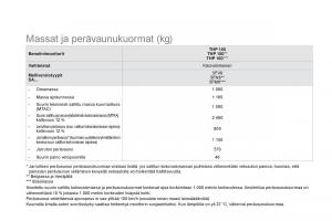 Citroen-DS3-omistajan-kasikirja page 266 min