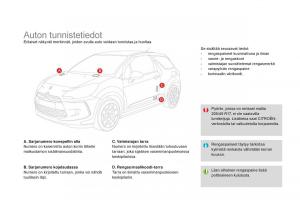 Citroen-DS3-omistajan-kasikirja page 276 min