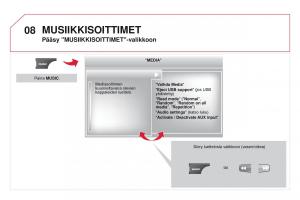 Citroen-DS3-omistajan-kasikirja page 318 min