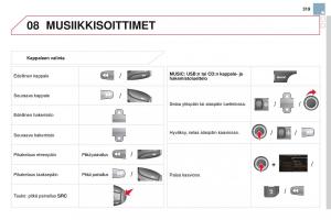 Citroen-DS3-omistajan-kasikirja page 321 min