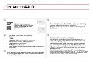 Citroen-DS3-omistajan-kasikirja page 324 min