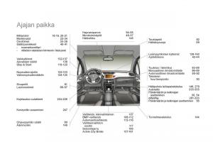 Citroen-DS3-omistajan-kasikirja page 362 min