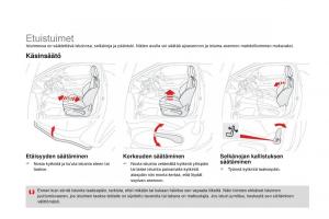 Citroen-DS3-omistajan-kasikirja page 76 min