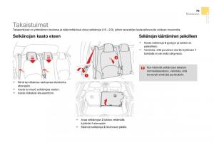 Citroen-DS3-omistajan-kasikirja page 81 min