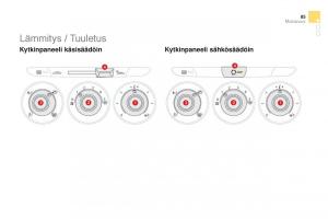 Citroen-DS3-omistajan-kasikirja page 87 min