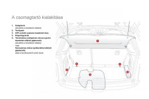 Citroen-DS3-Kezelesi-utmutato page 104 min