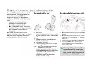 Citroen-DS3-Kezelesi-utmutato page 110 min