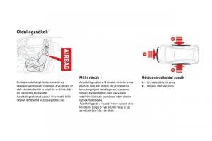 Citroen-DS3-Kezelesi-utmutato page 170 min