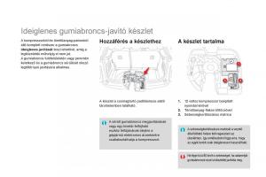 Citroen-DS3-Kezelesi-utmutato page 204 min