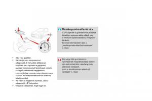 Citroen-DS3-Kezelesi-utmutato page 208 min