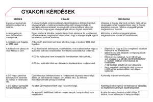 Citroen-DS3-Kezelesi-utmutato page 332 min