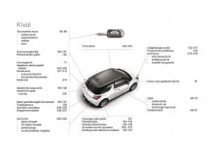 Citroen-DS3-Kezelesi-utmutato page 360 min