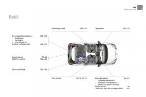 Citroen-DS3-Kezelesi-utmutato page 361 min