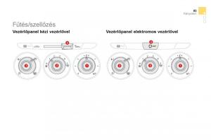 Citroen-DS3-Kezelesi-utmutato page 87 min