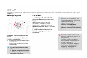 Citroen-DS3-Kezelesi-utmutato page 96 min