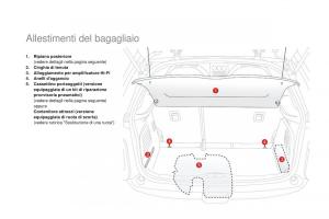 Citroen-DS3-manuale-del-proprietario page 104 min