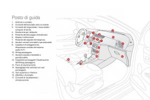 Citroen-DS3-manuale-del-proprietario page 14 min