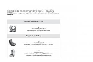 Citroen-DS3-manuale-del-proprietario page 182 min