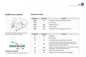 Citroen-DS3-manuale-del-proprietario page 227 min