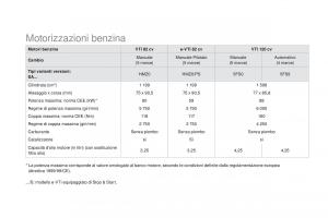 Citroen-DS3-manuale-del-proprietario page 262 min