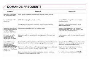 Citroen-DS3-manuale-del-proprietario page 356 min