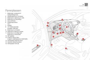 Citroen-DS3-bruksanvisningen page 13 min