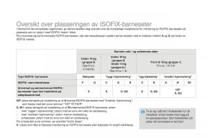 Citroen-DS3-bruksanvisningen page 188 min