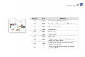 Citroen-DS3-bruksanvisningen page 231 min