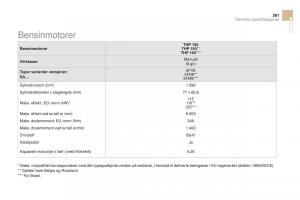 Citroen-DS3-bruksanvisningen page 263 min