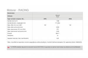 Citroen-DS3-bruksanvisningen page 264 min