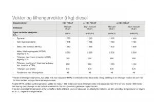 Citroen-DS3-bruksanvisningen page 272 min