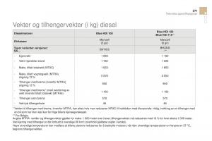 Citroen-DS3-bruksanvisningen page 273 min