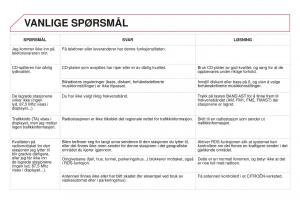 Citroen-DS3-bruksanvisningen page 356 min