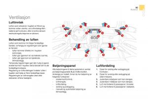 Citroen-DS3-bruksanvisningen page 85 min