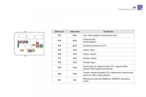 Citroen-DS3-instruktionsbok page 231 min