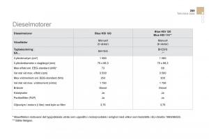 Citroen-DS3-instruktionsbok page 271 min