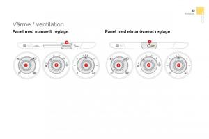 Citroen-DS3-instruktionsbok page 87 min