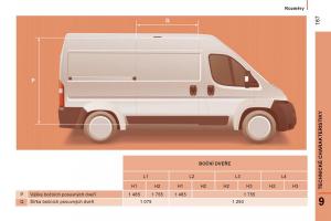 Citroen-Jumper-II-2-navod-k-obsludze page 169 min