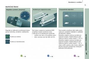 Citroen-Jumper-II-2-navod-k-obsludze page 19 min