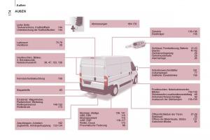 Citroen-Jumper-II-2-Handbuch page 176 min